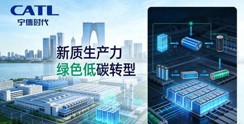 寧德時(shí)代在蘇州成立新科技公司,布局新質(zhì)生產(chǎn)力