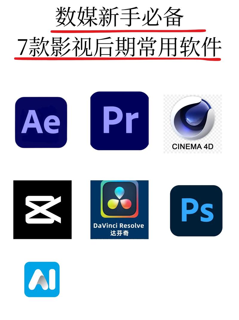 數(shù)字廣告制作軟件的權(quán)威評(píng)測(cè)與最新趨勢(shì)